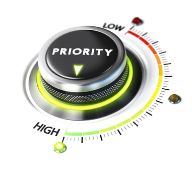 alarm management blog 2 priority